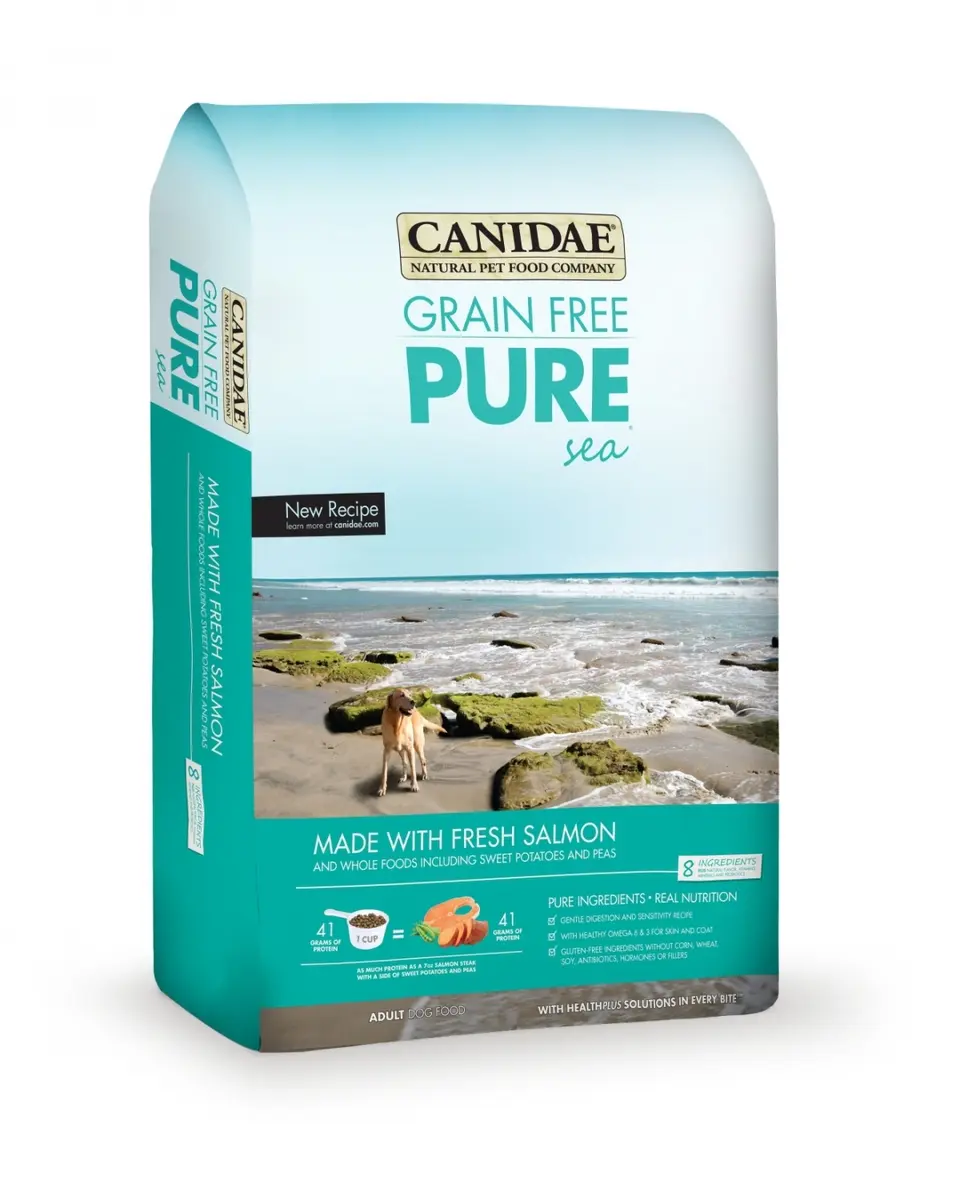 canidae grain free